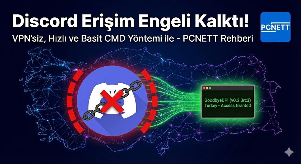 Discord Erişim Engelini VPN'siz Aşma Rehberi